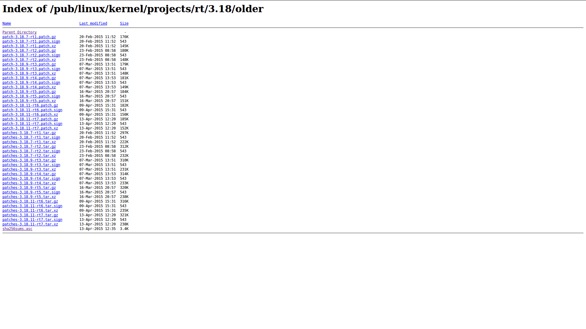 The latest patches for 3.18 kernel